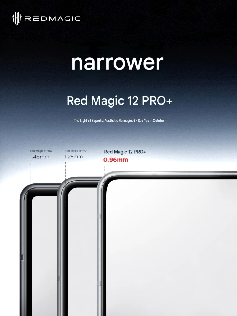 RedMagic 12 Pro+