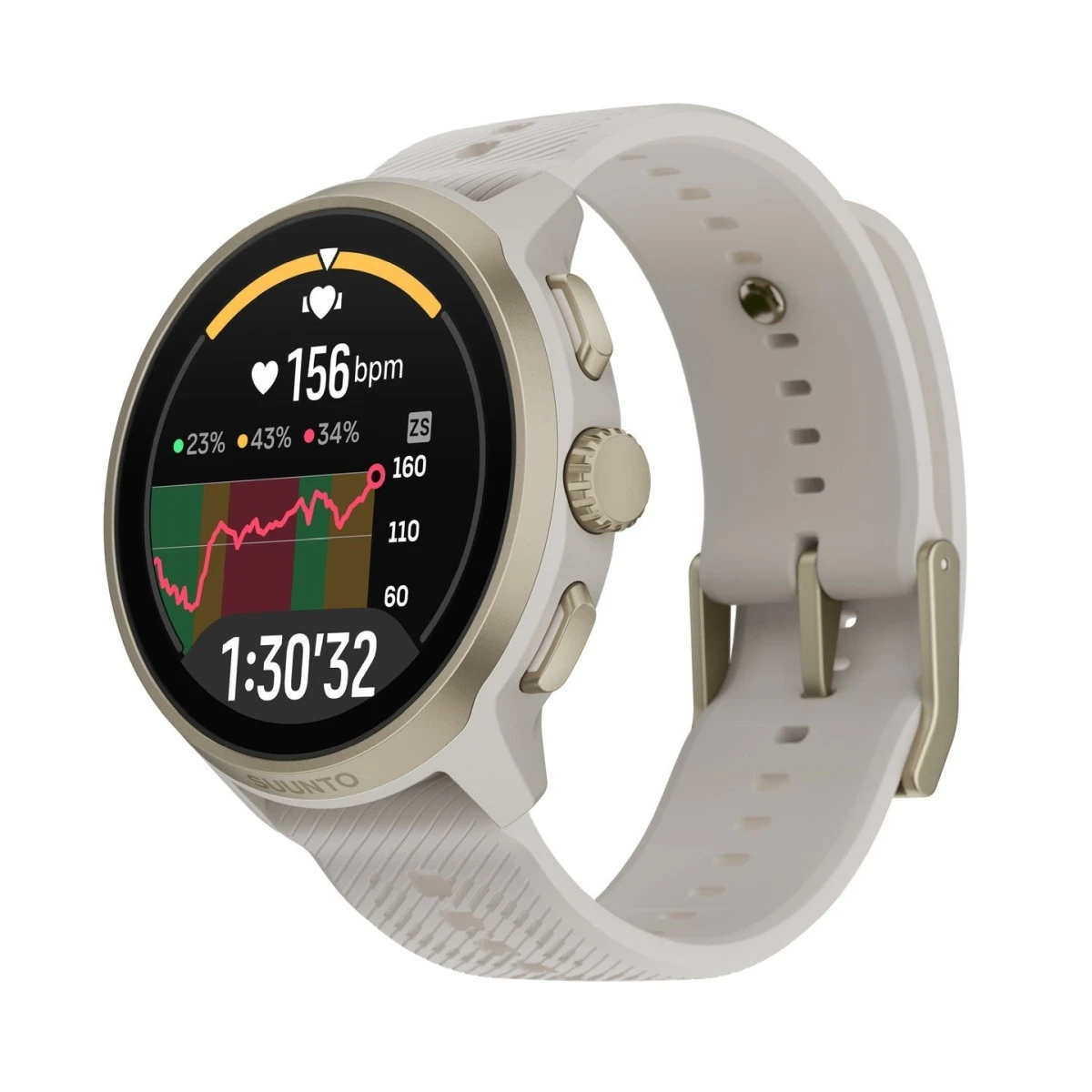 Suunto Run 2