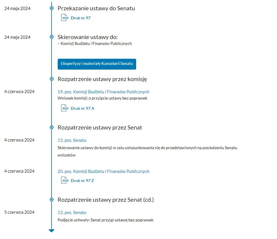 Ustawa o zmianie ustawy o wymianie informacji podatkowych z innymi państwami oraz niektórych innych ustaw