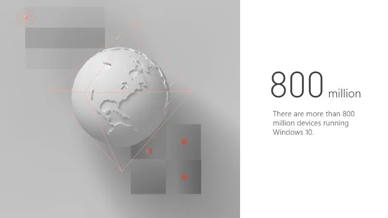 Windows 10 został zainstalowany na 800 milionach urządzeń