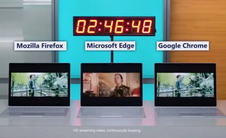 Microsoft Edge liderem wśród przeglądarek? Pod jednym względem ponoć tak