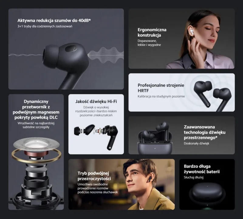 Najważniejsze funkcje Xiaomi Buds 3T Pro