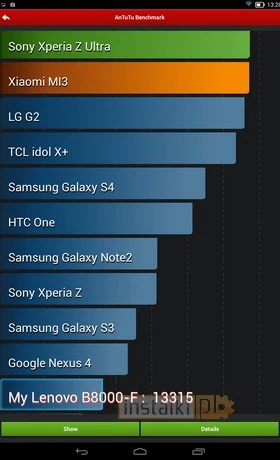 Lenovo Yoga 10 - Antutu test 02