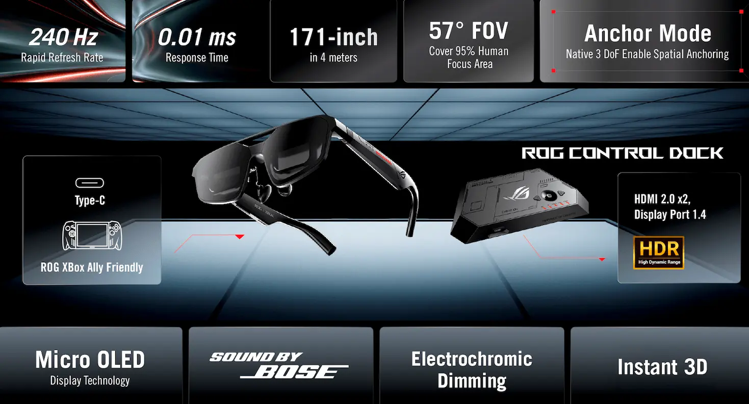 Poznajcie ROG XREAL R1, czyli nowe gamingowe okulary AR