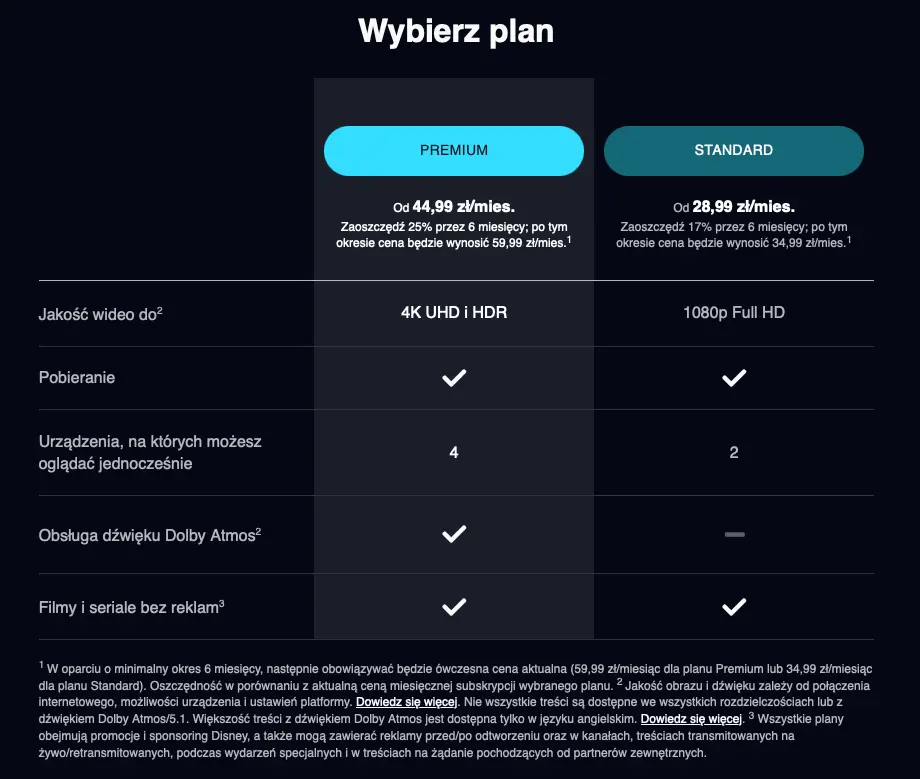 Disney+ wprowadza reklamy. Zobaczysz je w najdroższym pakiecie