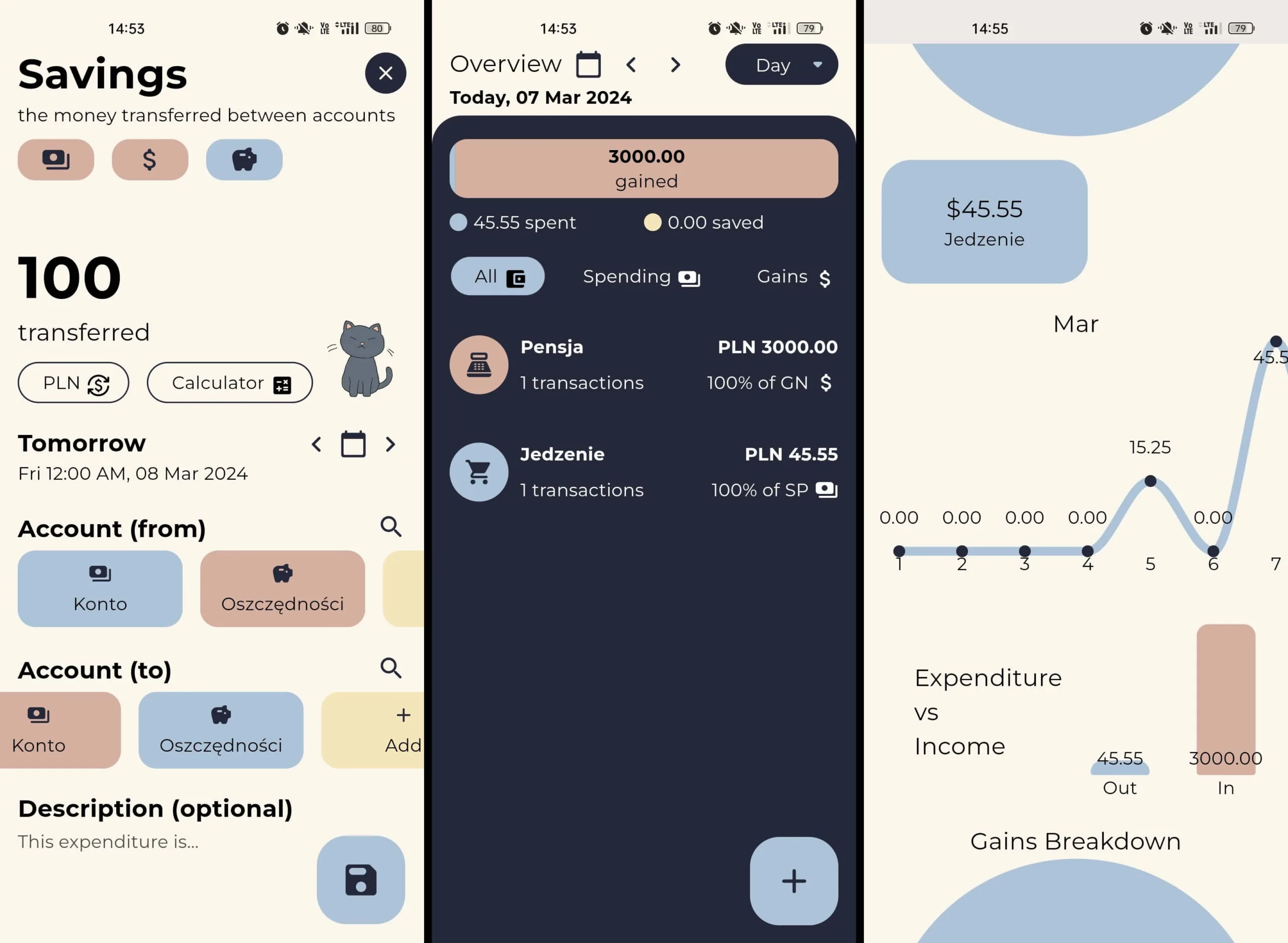 Accompanied: Money & Expenses