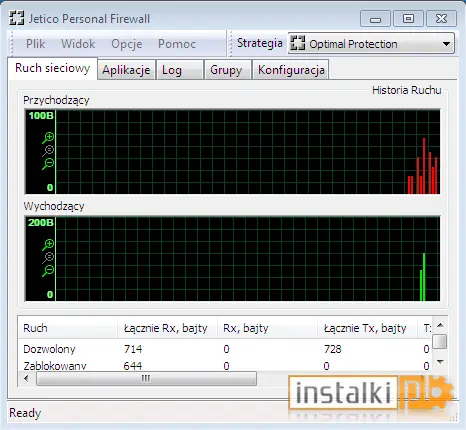 Okladka Jetico Personal Firewall Freeware