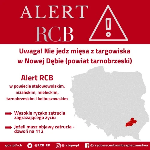 alert rcb zatrute mięso