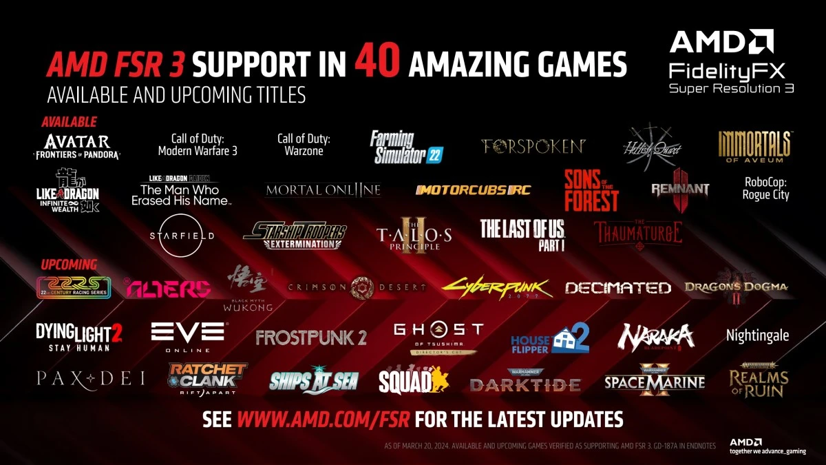 Gry ze wsparciem dla AMD FSR 3