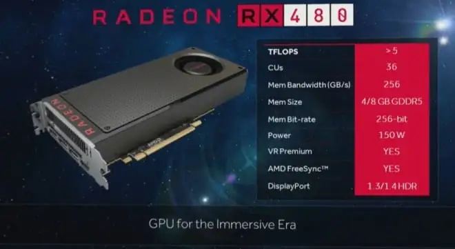 AMD Radeon RX480 to najtańsza karta do wirtualnej rzeczywistości
