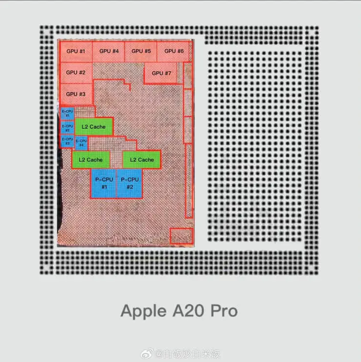 Co szykuje Apple w A20 Pro? Schemat może zdradzać tajemnicę nowego układu
