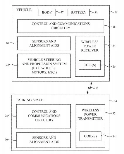 apple-patent