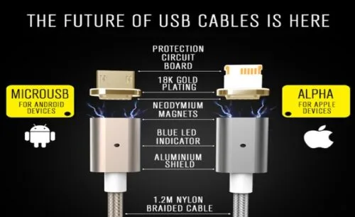 Magnetyczny kabel USB – szykuje się rewolucja?