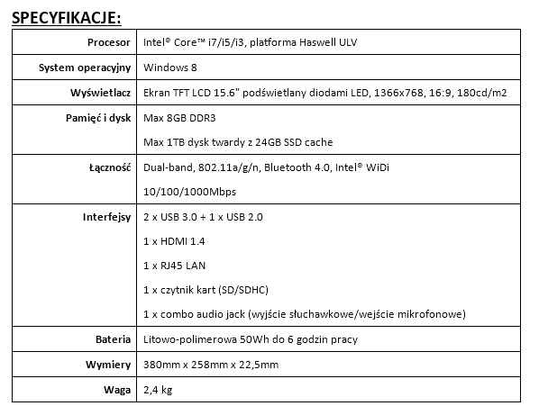 asus vivo_551_specyfikacja