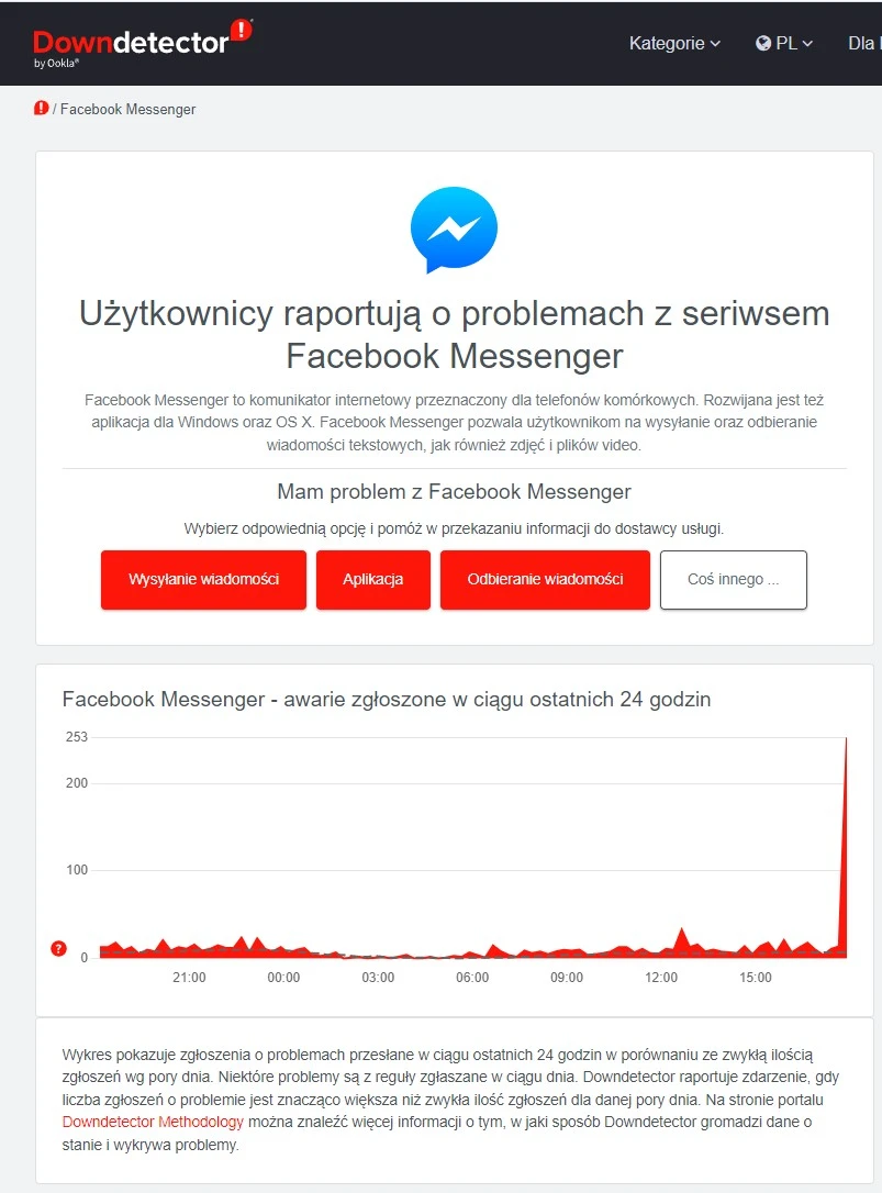Awaria Messenger nie działa 27.06.2024