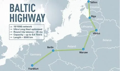 Uruchomiono najszybszy światłowód w Europie Środkowej – Baltic Highway