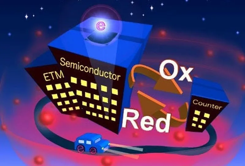 Powstała bateria, która zamienia ciepło bezpośrednio w energię elektryczną