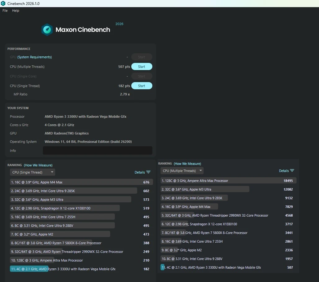 Blackview mp20 wydajność cinebench 2026