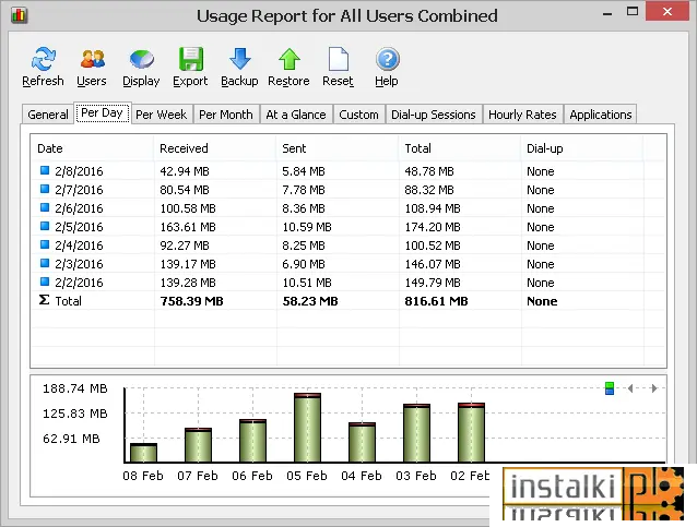 Okladka NetWorx Free