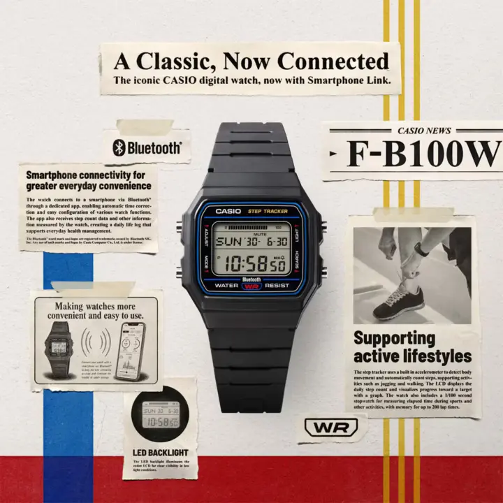 casio retro