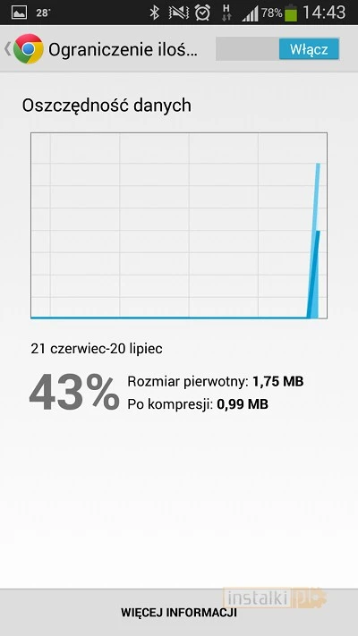 chrome oszczedzanie 5