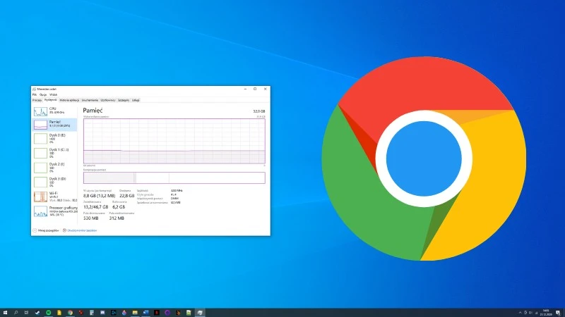 Google Chrome zużyje mniej pamięci RAM?