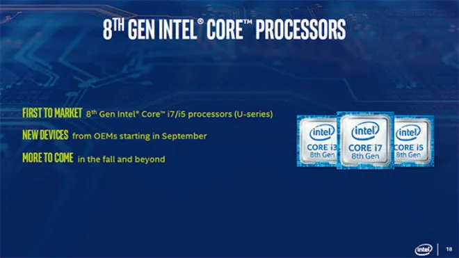 Intel oficjalnie zapowiada procesory ósmej generacji