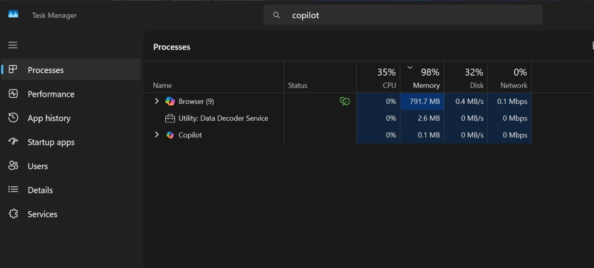 copilot pc insights zużycie RAM