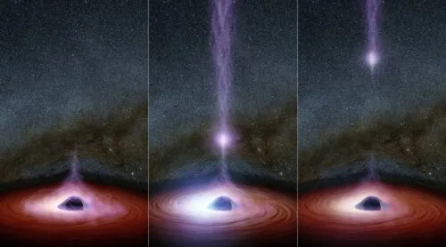 Nowa symulacja wyjaśnia tajemnicę dziwnych rozbłysków z czarnych dziur