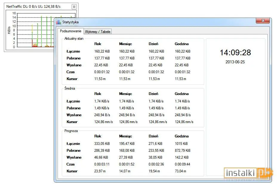 Okladka NetTraffic
