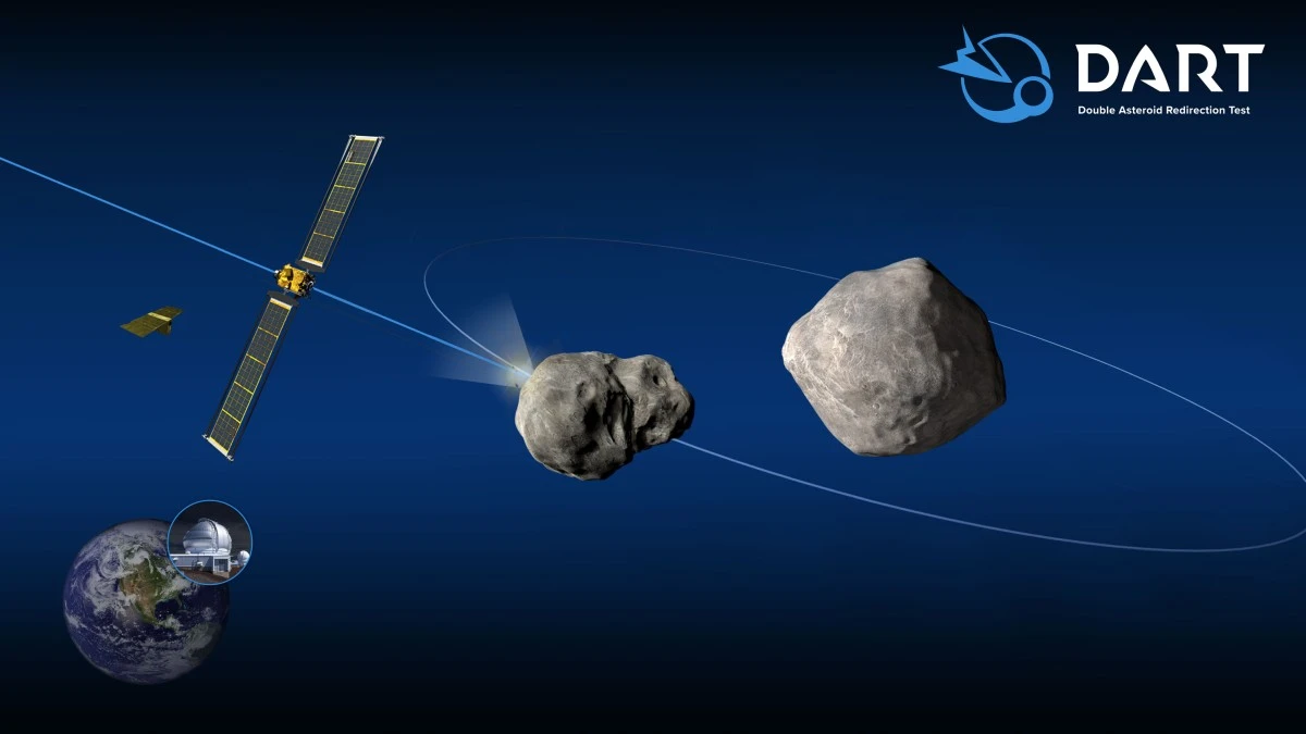 Sonda DART pomyślnie zmieniła trajektorię lotu asteroidy