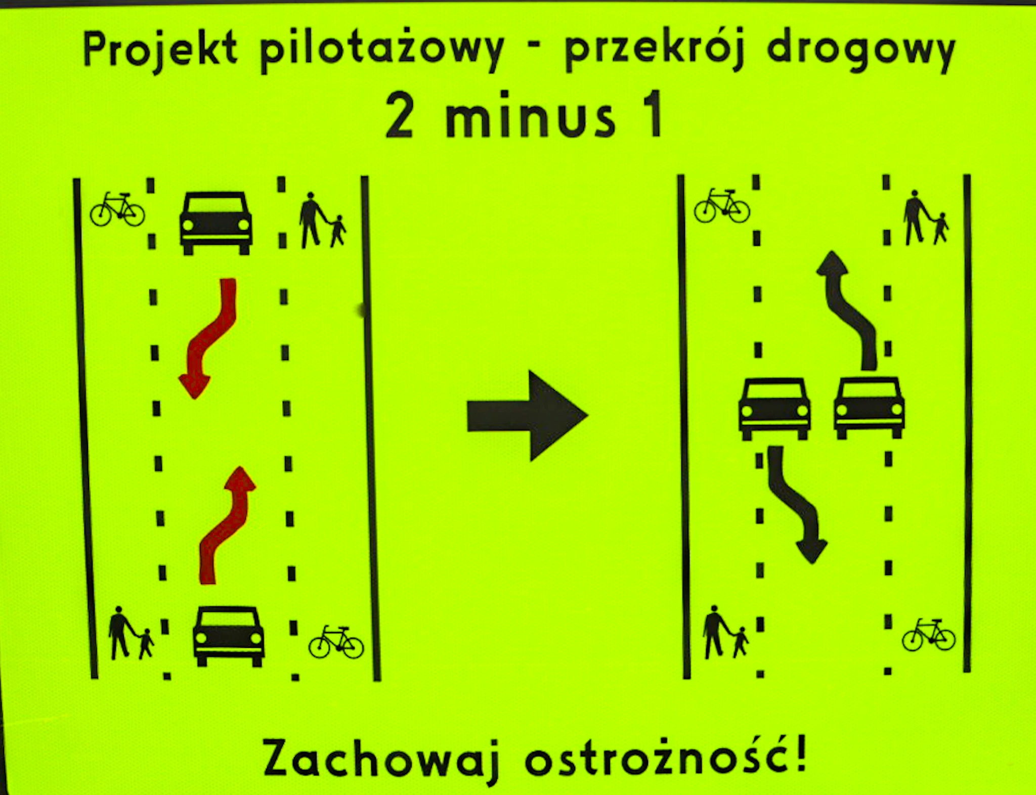 droga 2-1 nowy typ drogi