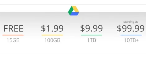 Znacząca obniżka cen za dostęp do Dysku Google