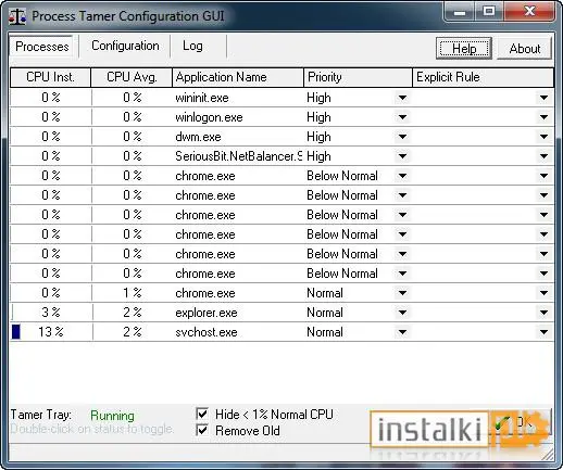 Okladka Process Tamer