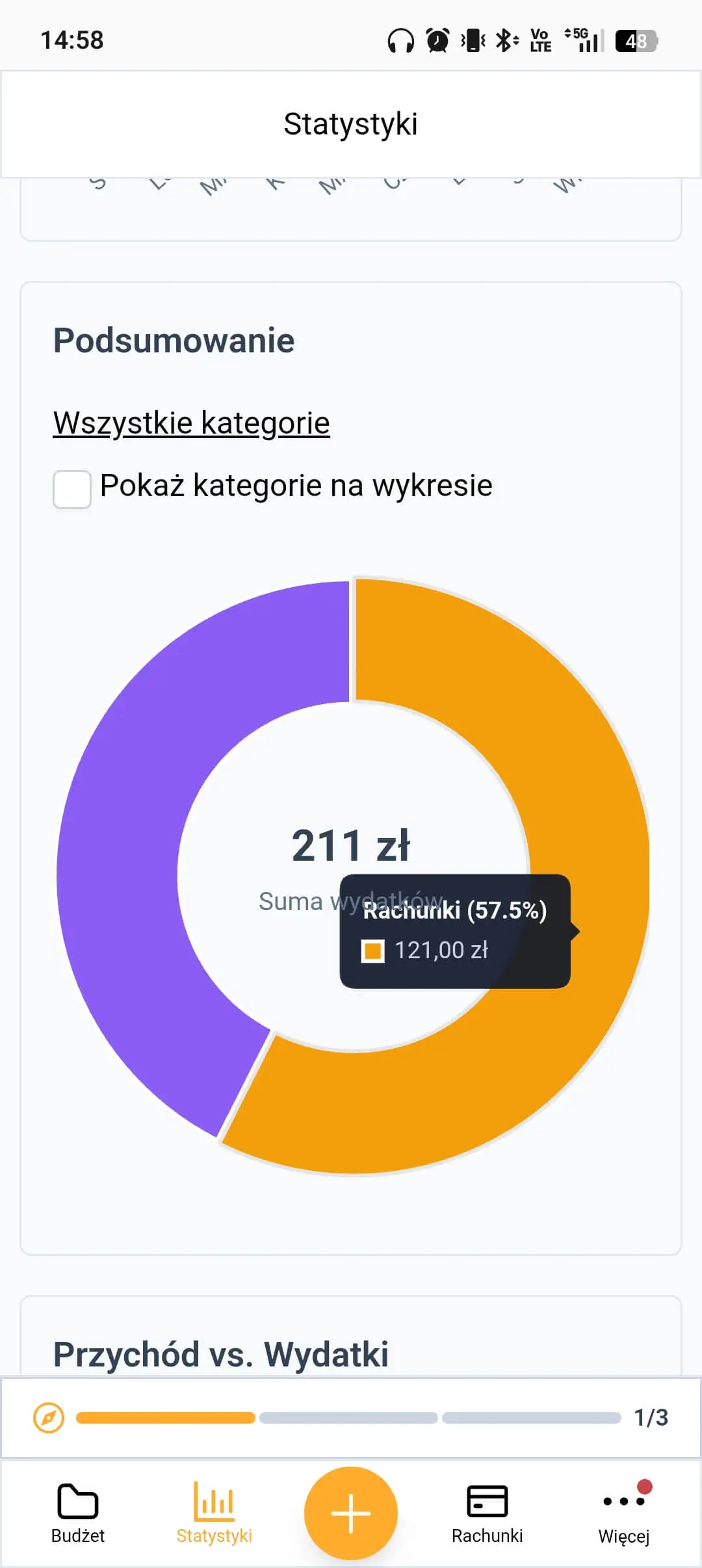 EasyBudget