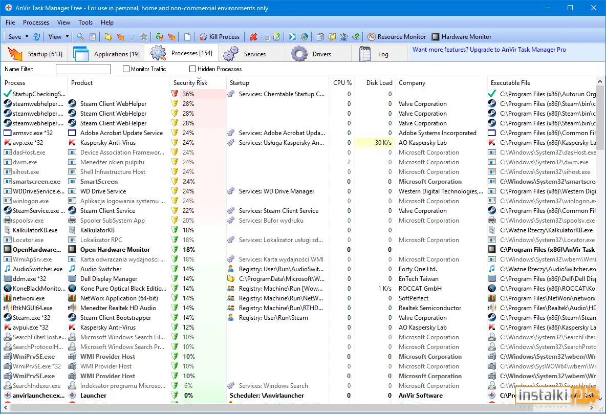 AnVir Task Manager