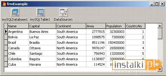 Okladka DAC for MySQL