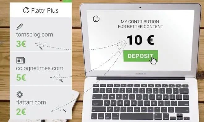 AdBlock Plus wprowadzi łatwiejszy sposób wspierania wydawców