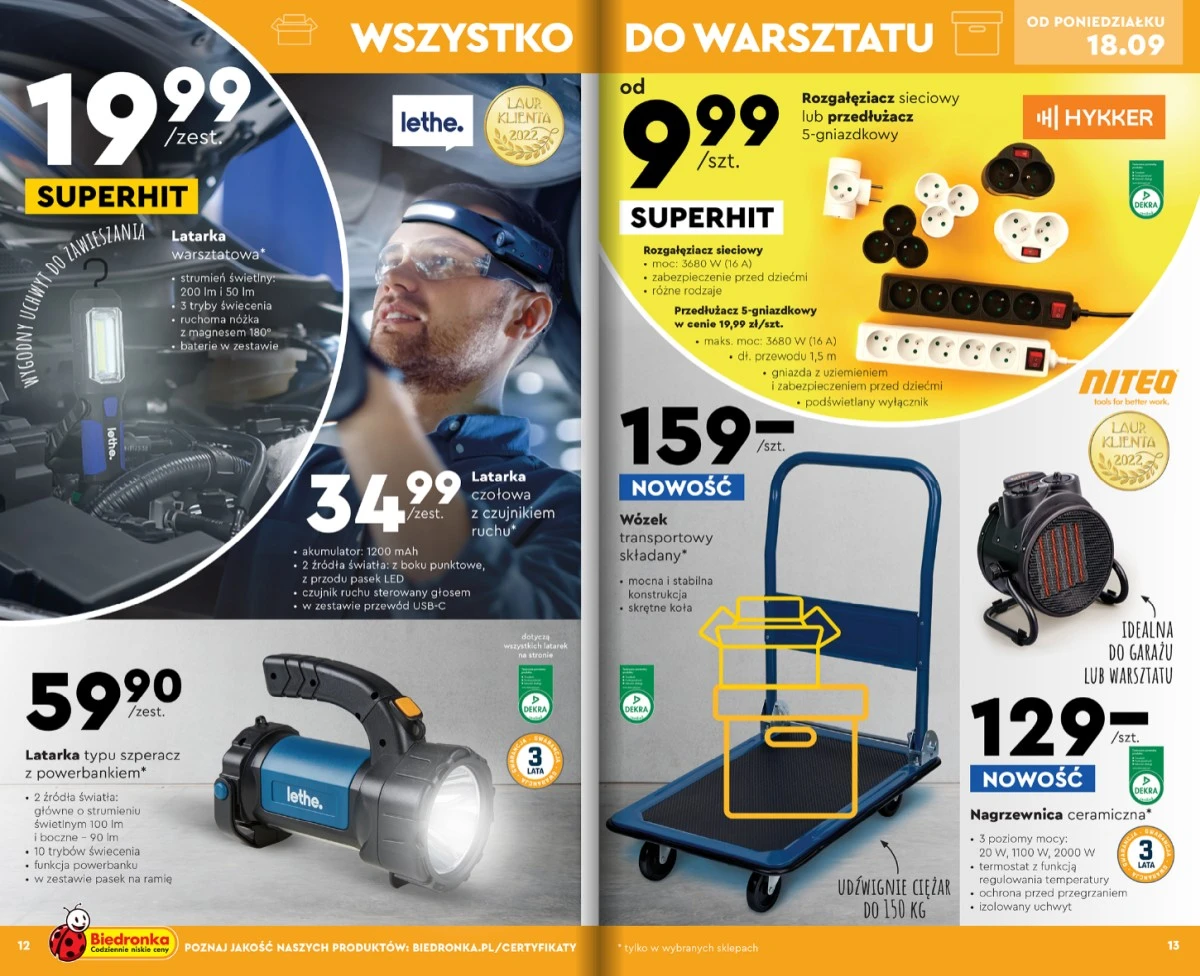 Gadżety dla majsterkowicza