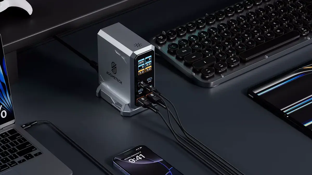 Tania potężna ładowarka GaN 240W teraz za stówkę. Ma świetne opinie