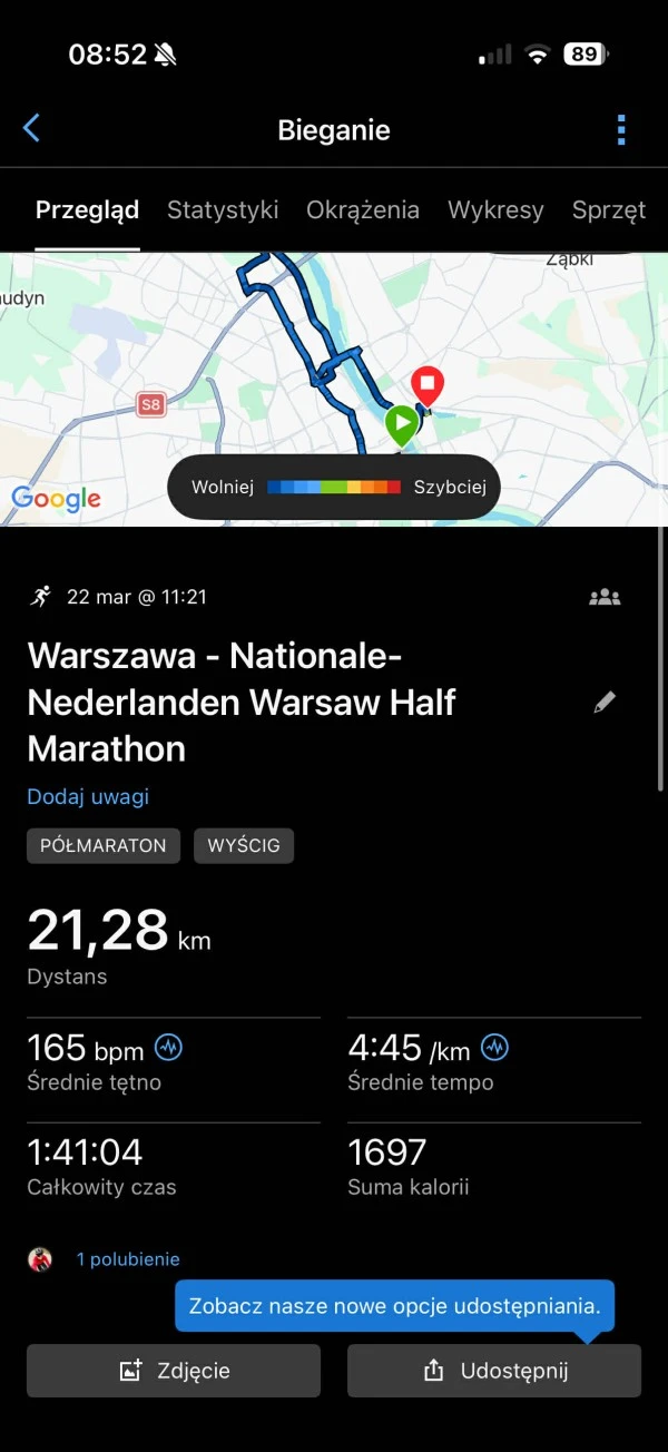 Garmin nakładki danych aktywności