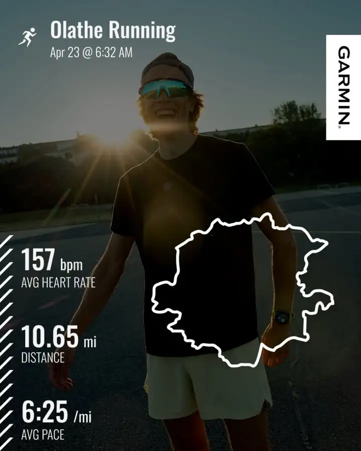 Garmin nakładki danych aktywności