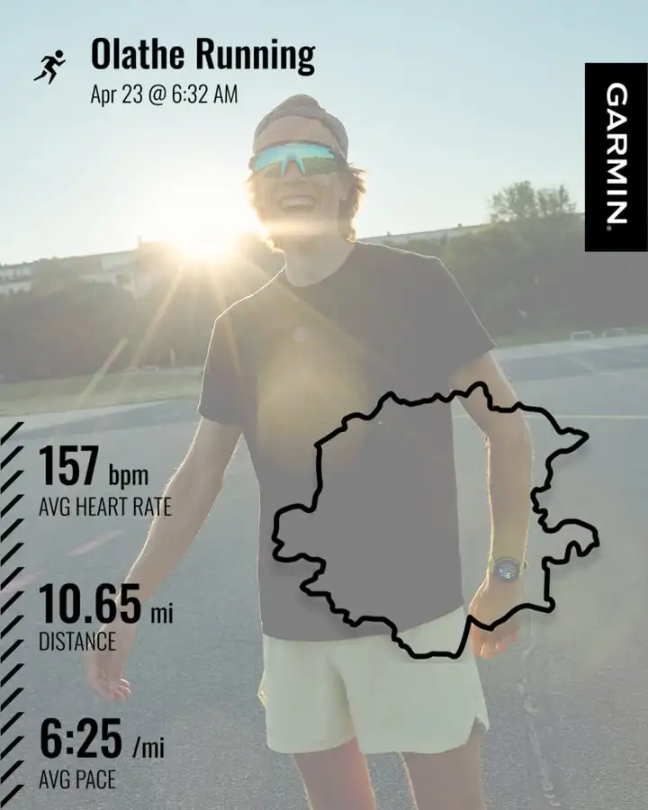 Garmin nakładki danych aktywności