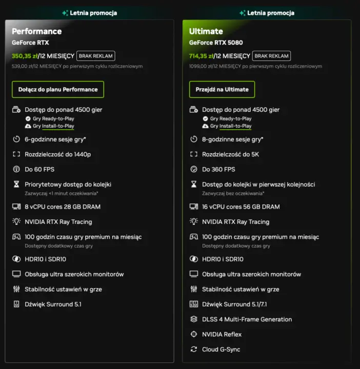 GeForce NOW promocja