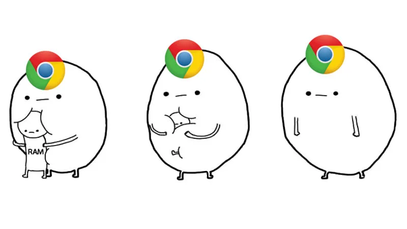 Zużycie RAMu przez Chrome znowu wzrośnie! Spore problemy Google