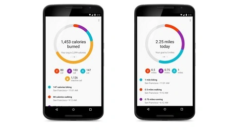 Google Fit zaktualizowane. Aplikacja mierzy już kalorie