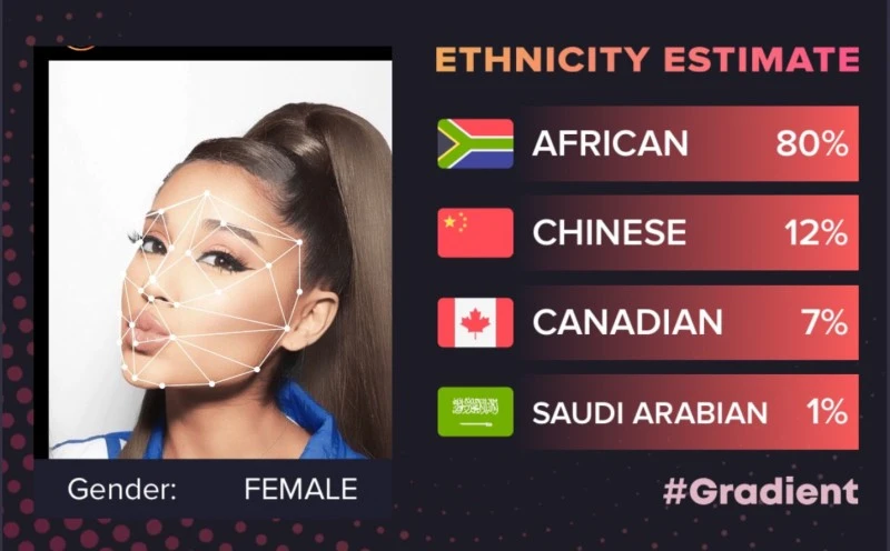 Kim byli twoi przodkowie? Ta aplikacja spróbuje ci powiedzieć