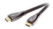 Dlaczego wszystkie kable HDMI są takie same?
