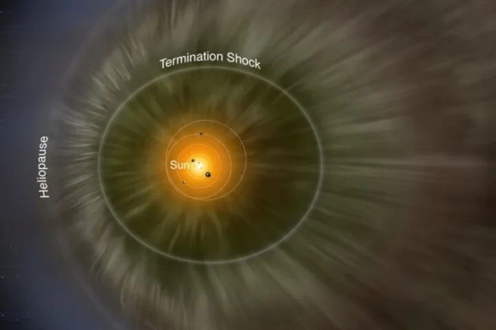 Powstała pierwsza trójwymiarowa mapa granicy Układu Słonecznego