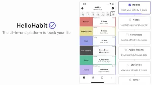 HelloHabit – siła w prostocie (recenzja)
